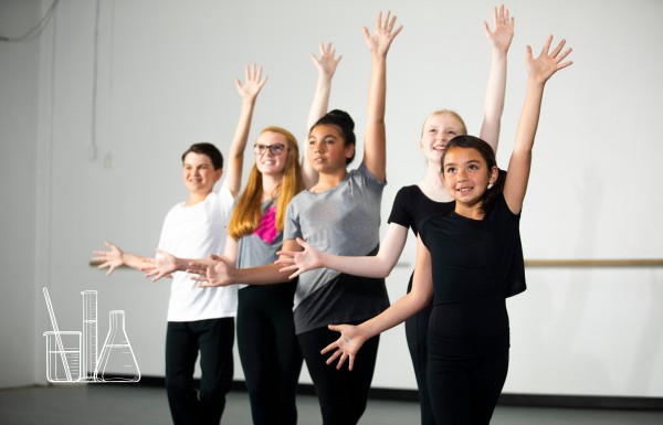 Theaterlabor
