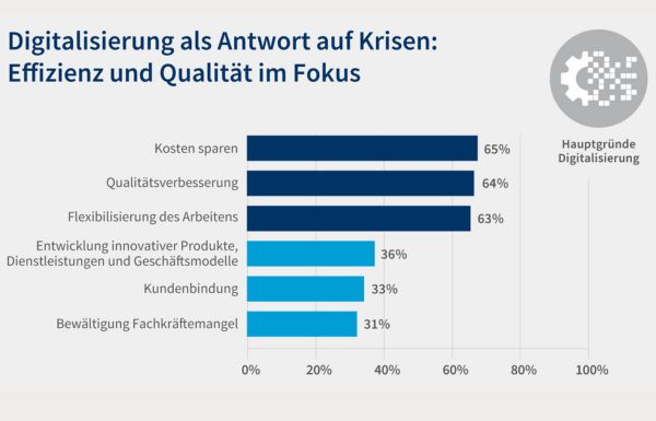 Design ohne Titel - 1